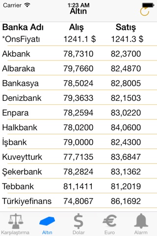 Banka Takip Pro screenshot 2