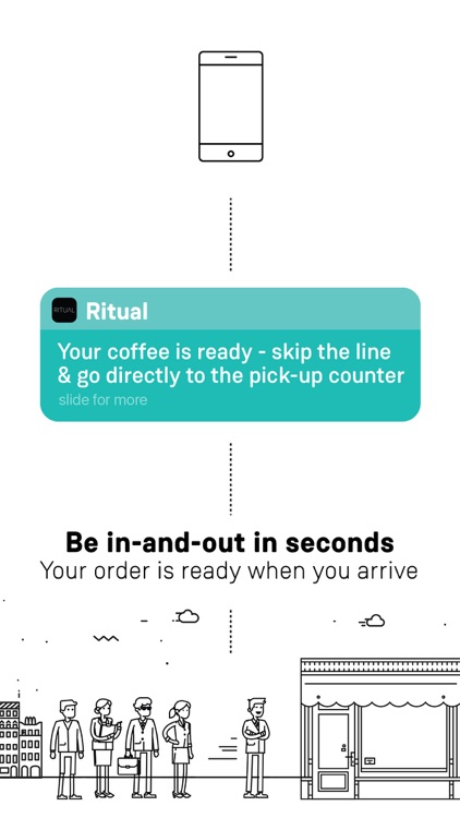 Ritual.co