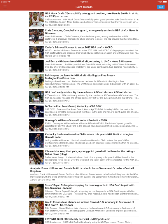 Draft News for NBA Basketball iPad screenshot 4 - Sports app