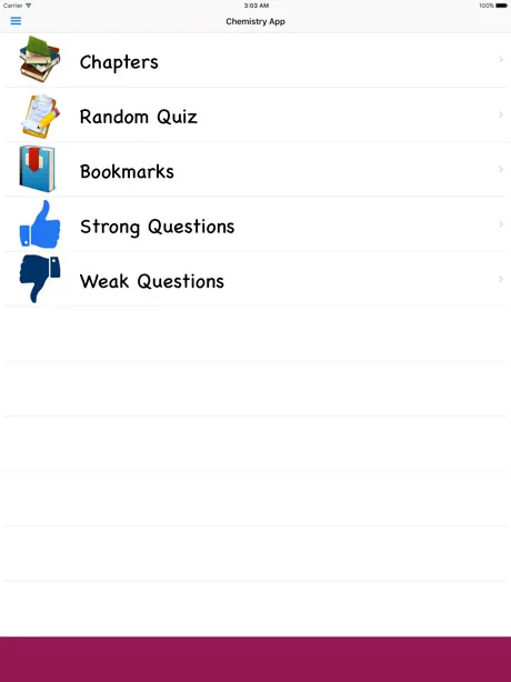 Chemistry Quiz Test