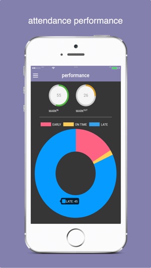 Smart Muster(圖4)-速報App