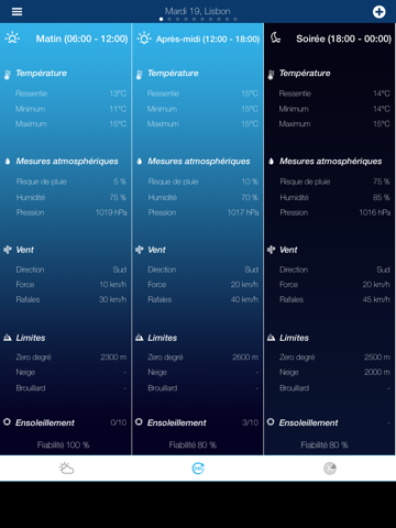 Screenshot #6 pour Météo pour le Portugal