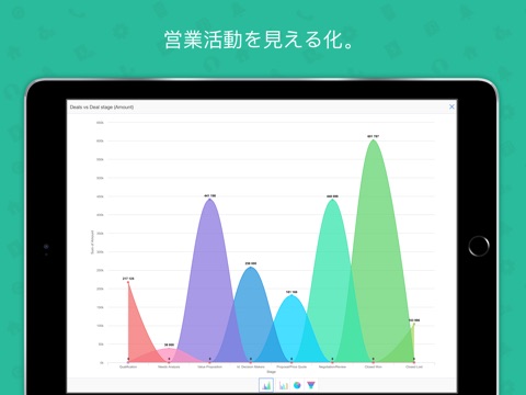 Zoho CRM - Sales & Marketing screenshot 2