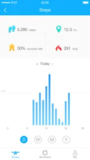 alcatel moveband iphone resimleri 3
