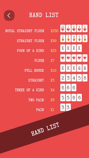 Flippy Poker(圖2)-速報App
