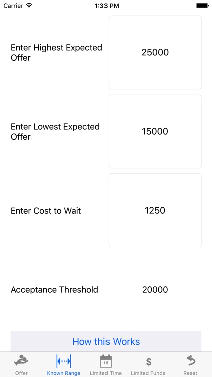 When To Sell