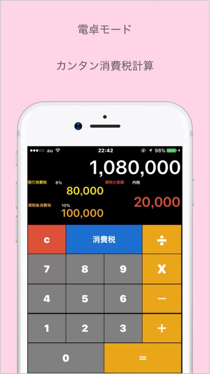 消費税増税電卓