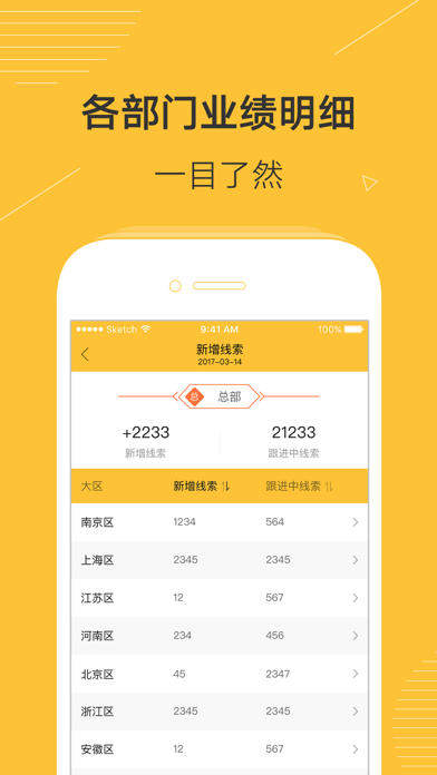 Screenshot #3 pour 车城管理速报