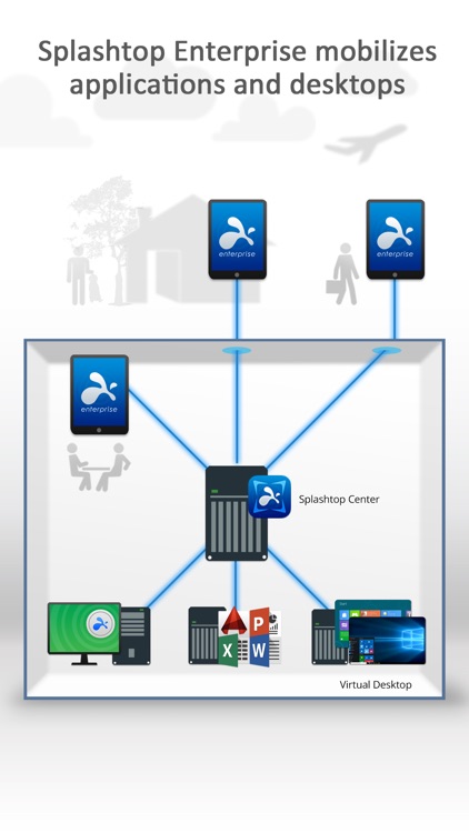 Splashtop Enterprise - Remote Desktop and App