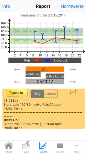 Screenshot von Blutdruck+Puls Grapher Lite auf dem iPhone 3