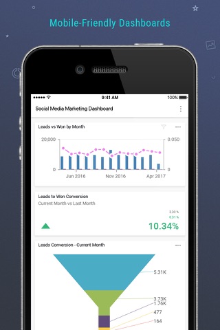 Syncfusion Dashboard Mobile screenshot 2