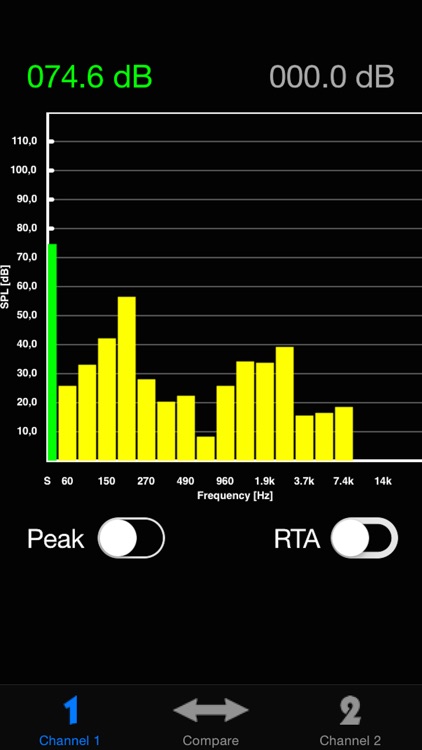 SPL Spectrum Analyzer