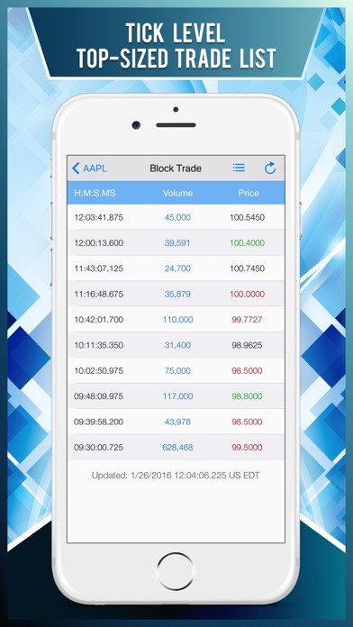 Screenshot #1 pour Block Trade : Watch Stock Market Smart Money Flow
