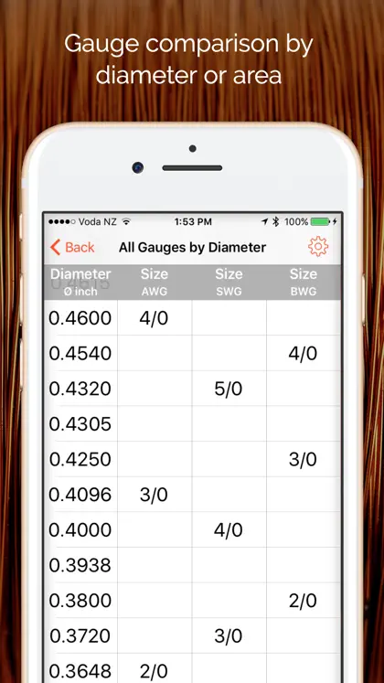 Screenshot 3 von 5 zu Wire Gauge Charts - Size tables for AWG, SWG, BWG