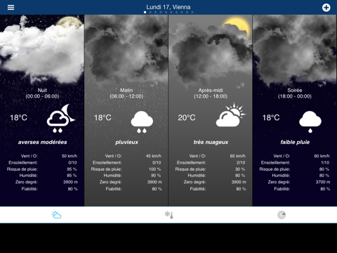 Screenshot #5 pour Météo pour l'Autriche