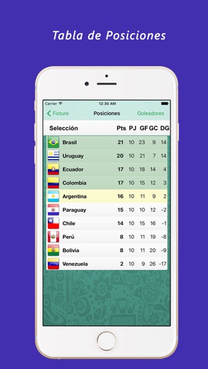 Rusia 2018(圖5)-速報App