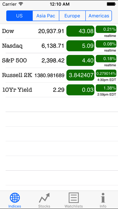 Screenshot #1 pour Real-Time Stocks