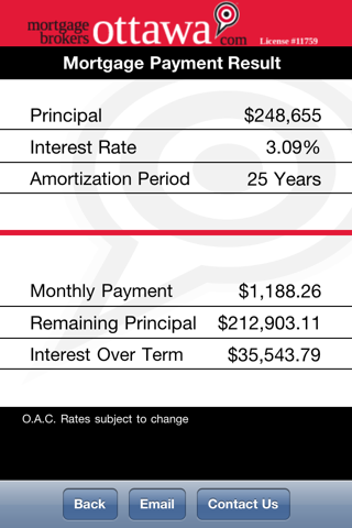 Mortgage Brokers Ottawa screenshot 3