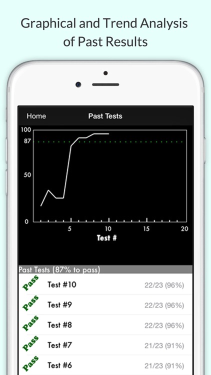California Motorcycle Test 2017 Practice Questions screenshot-3