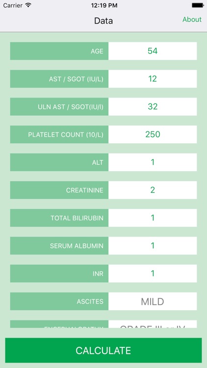 Hepatitis C Score Calculator
