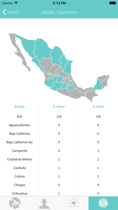 Milagro por México iPhone screenshot 5 - Lifestyle app