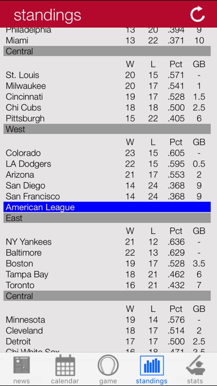 St. Louis Baseball screenshot-3