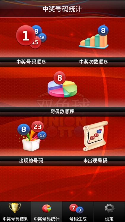 双色球的预测号码