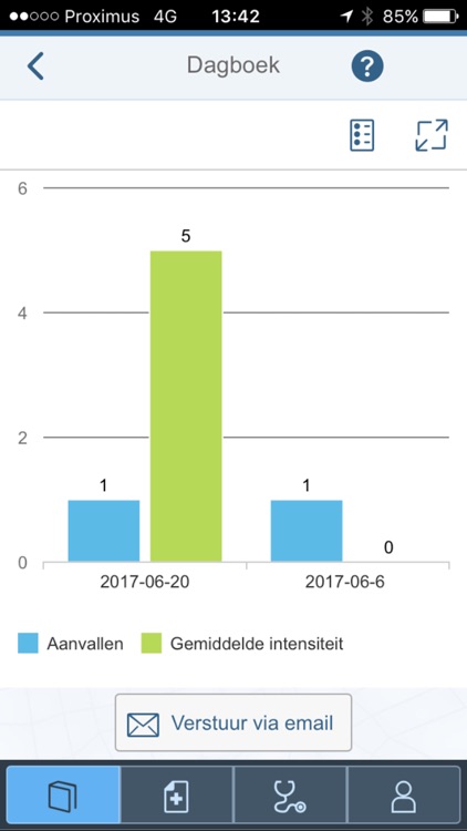 Hoofdpijn app screenshot-3