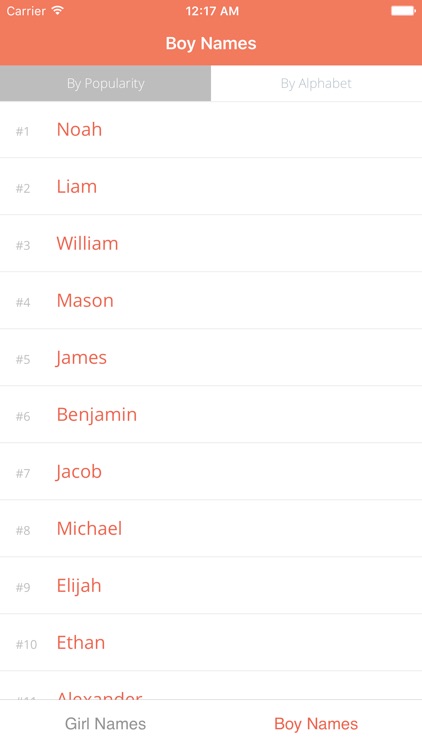 Popular Baby Names Meaning