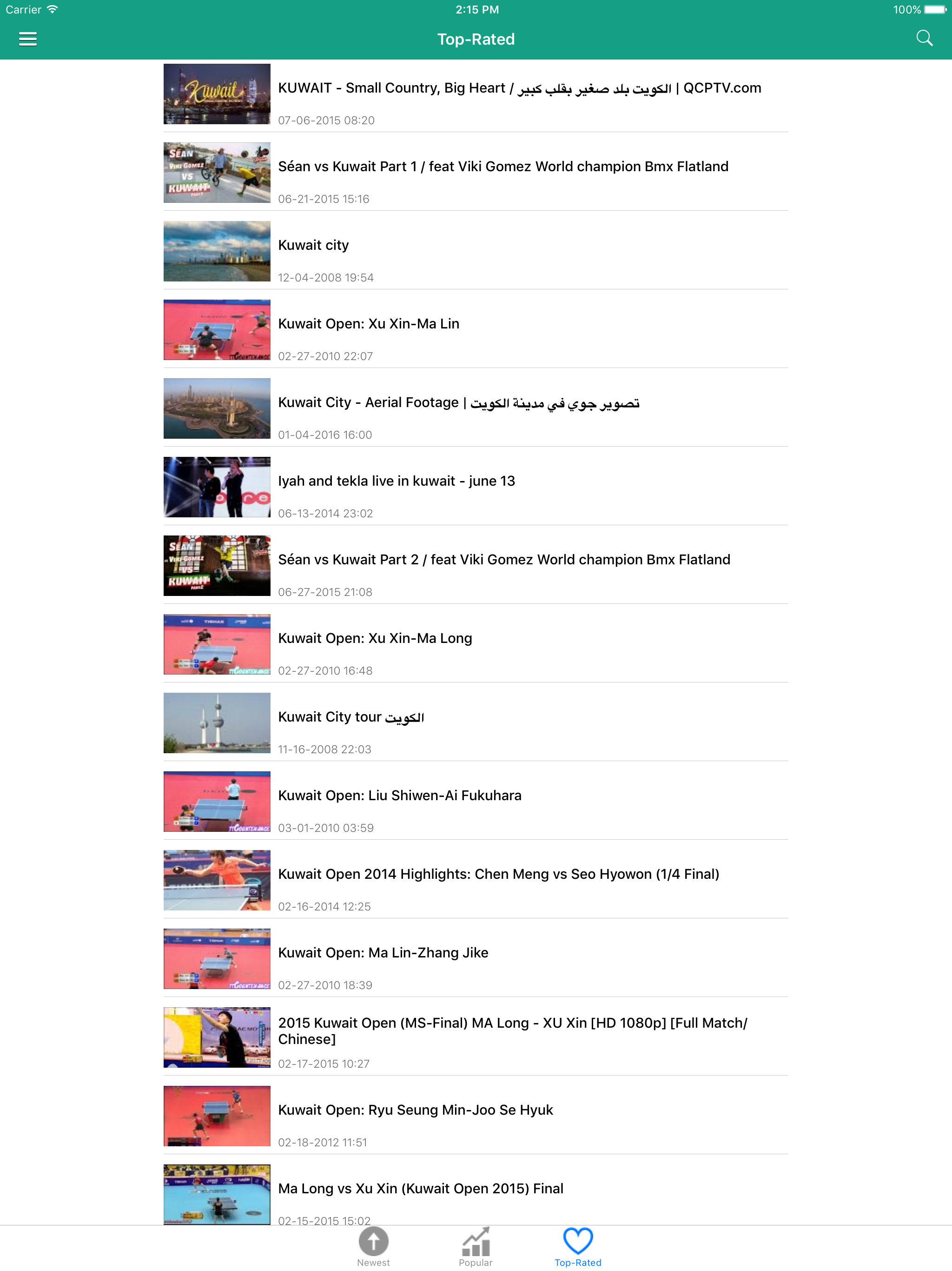 Kuwait News Today in English & Kuwaiti Radio