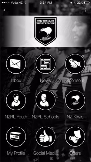 NZRL