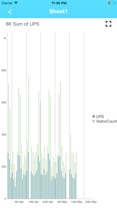 i-Chart iPhone screenshot