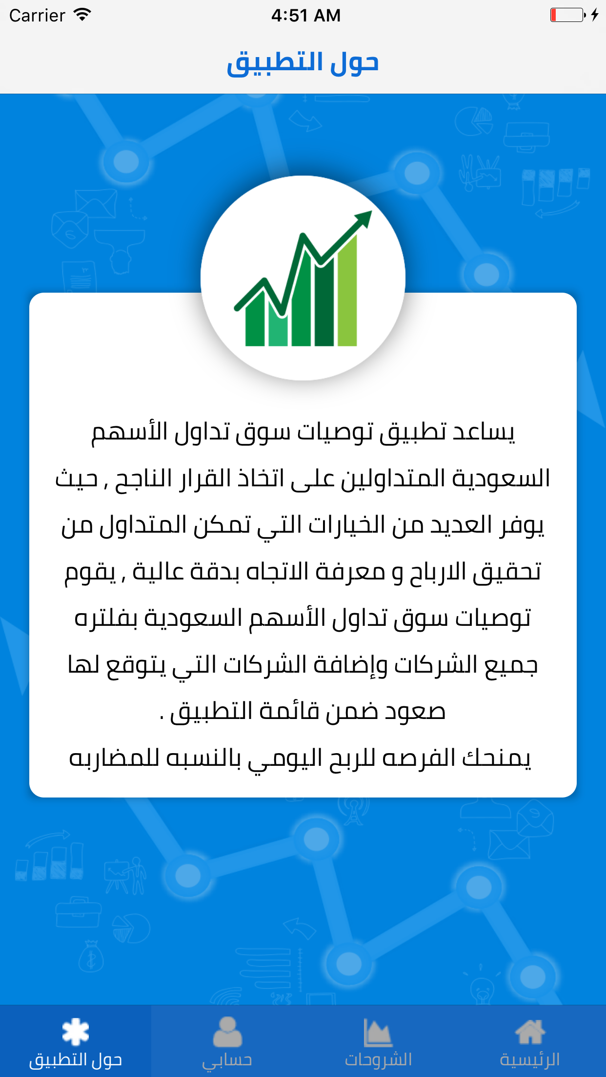 توصيات سوق تداول الأسهم