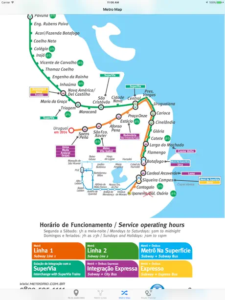 Rio de Janeiro Metro