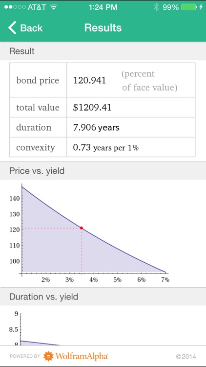 Wolfram Personal Finance Assistant App