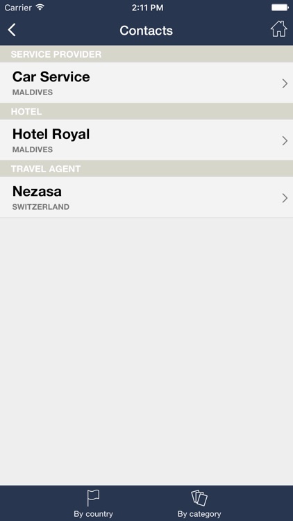 Nezasa Travel Companion