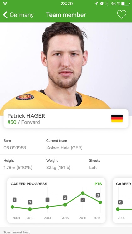 2017 IIHF powered by ŠKODA screenshot-4