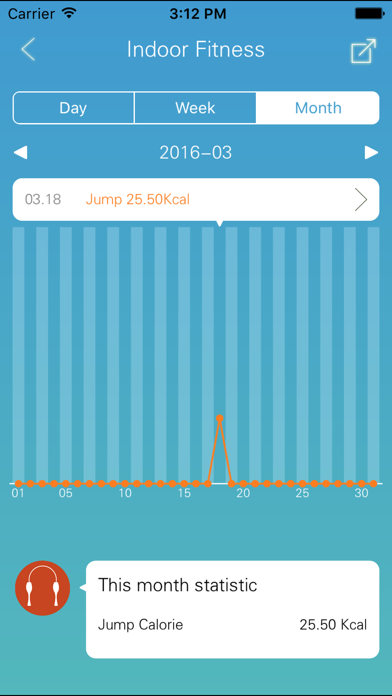 Screenshot #3 pour Fit Jump