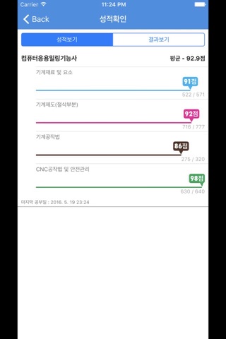 컴퓨터응용밀링 기능사 - náhled