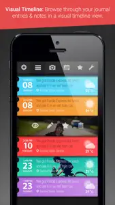 A Day in Life - Diary, Notes & Photo Journal screenshot #2 for iPhone