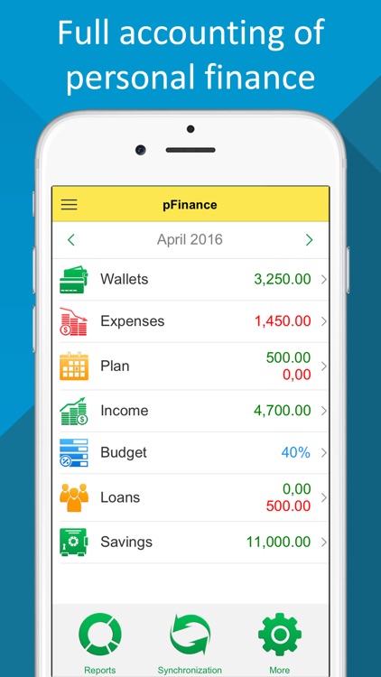 Budget- Expense Tracker,Bill Reminder,Debt Manager