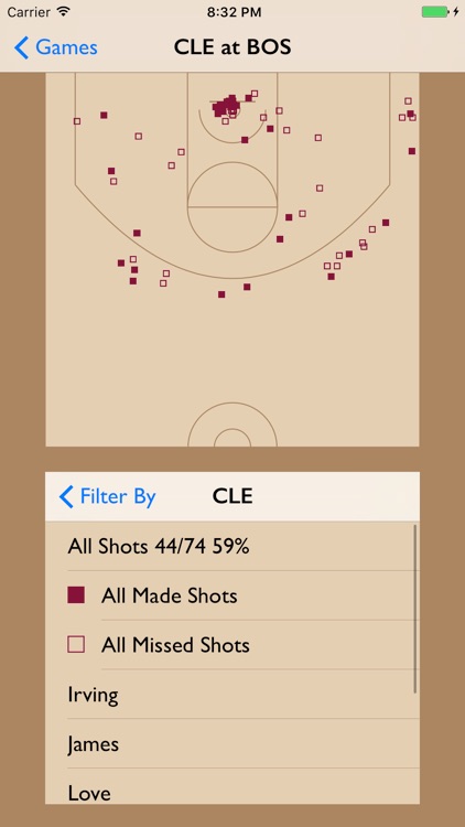 BBall Shot Charts screenshot-3