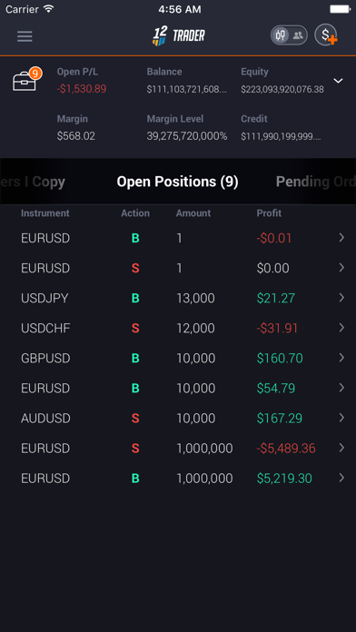 12Trader SIRIX Mobile screenshot 3