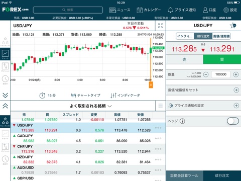 AdvantageFX by FOREX.com screenshot 2