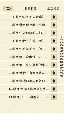 Game screenshot 脑筋急转弯大全-趣味疯狂猜谜语游戏 apk