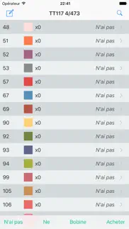 thread tracker 117 iPhone Captures Décran 1