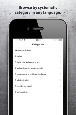 Theatre Words NE - náhled