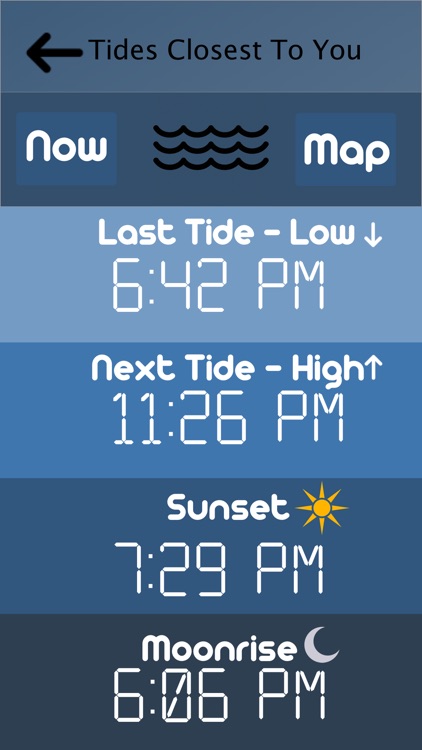 Tides Near Me Tides Chart