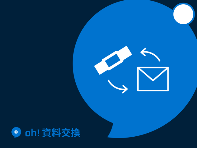 OH9H+(圖5)-速報App