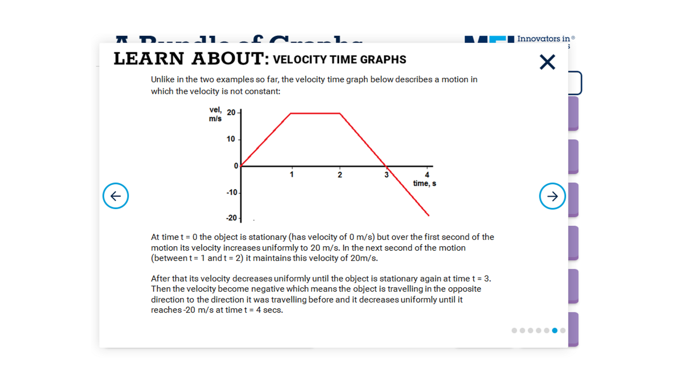 Bundle of Graphs
